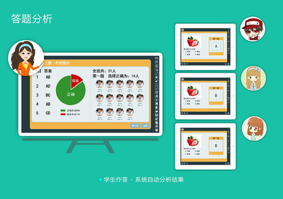 移動端教育APP界面設計 打造沉浸式學習體驗